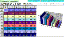 numeration0a_100.GIF (121331 octets)
